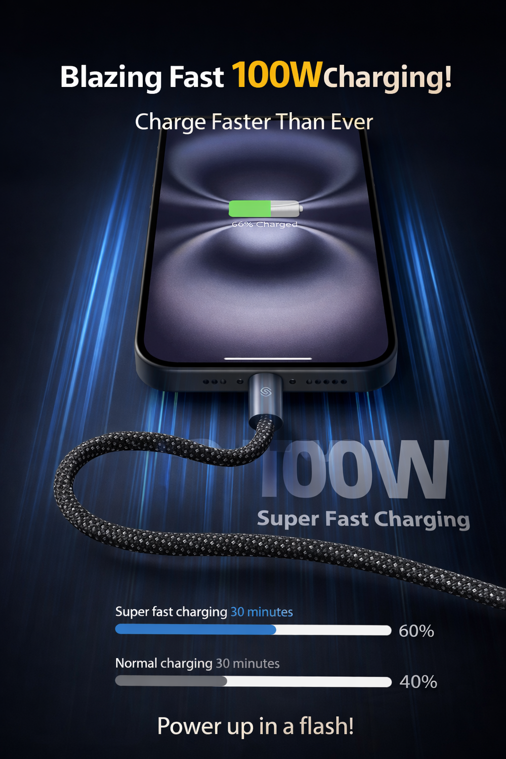 SnapWrap™ Cable