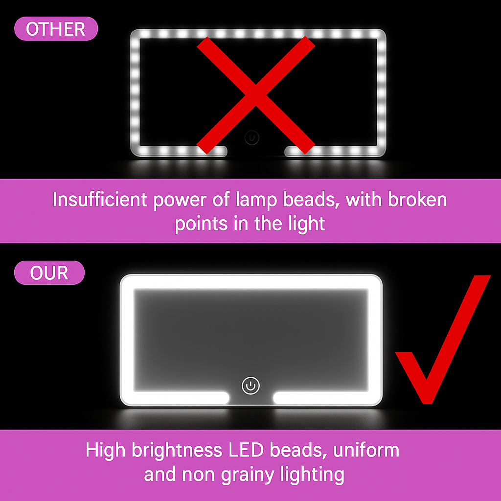 SideGaze™ - HD LED Interior Car Mirror