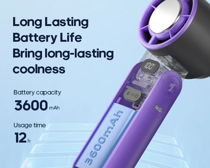 SideGaze™ -Turbo Cooling Fan