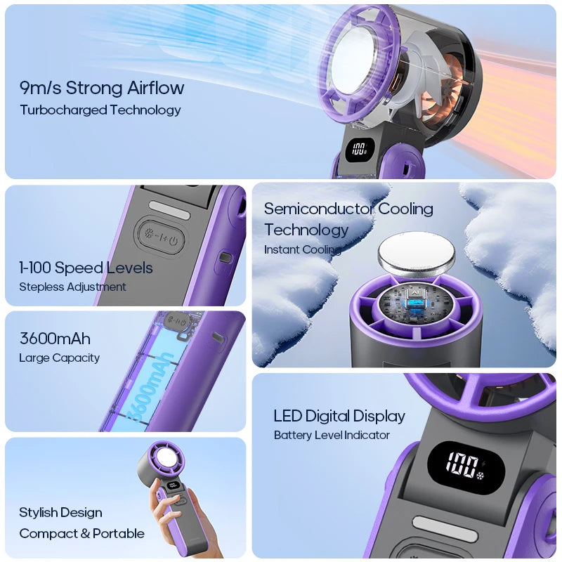 SideGaze™ -Turbo Cooling Fan